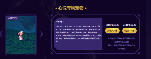 荣耀战场成就点为什么不可以兑换宠物了？-dnf羊小咩