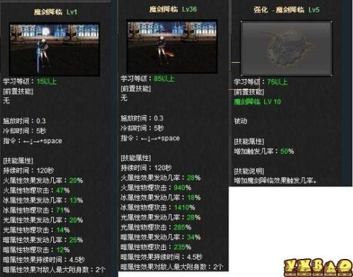 剑宗魔剑降临一级还是满级？-dnf魔剑奥义