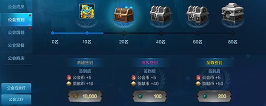 公会怎么升级？-dnf公会升级