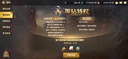 地下城霸王之契约是什么？-dnf霸王契约