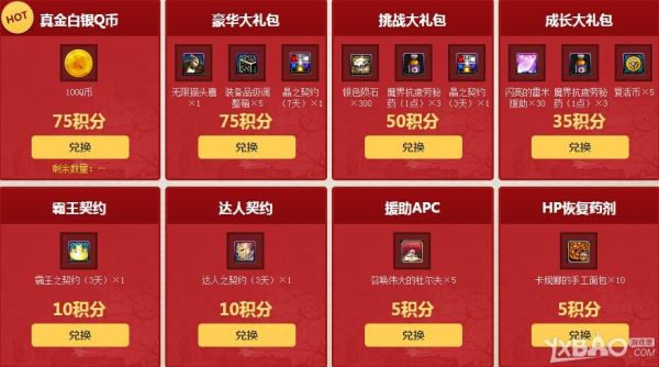 dnf商100Q币等于多少掉点券？-dnf号商