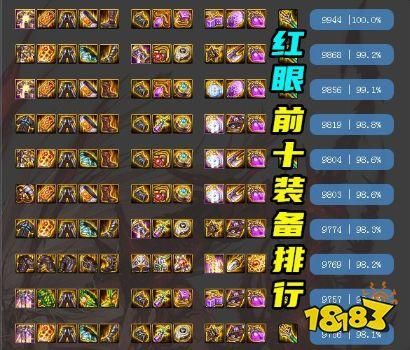 红眼武器用什么？-dnf红眼武器排行