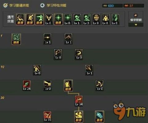 决战者技能加点？-dnf决战者加点