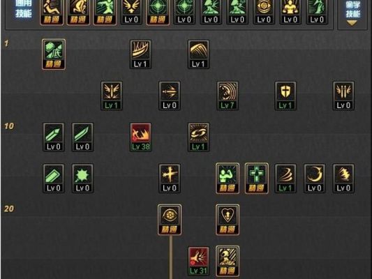狱血魔神决斗场加点？-dnf狱血魔神加点