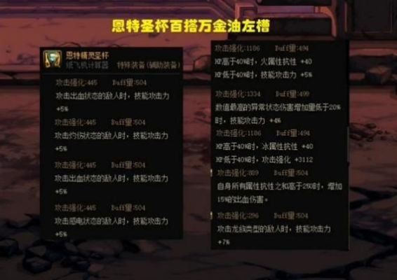 dnf品级左槽怎么才能触发？-dnf左槽是什么