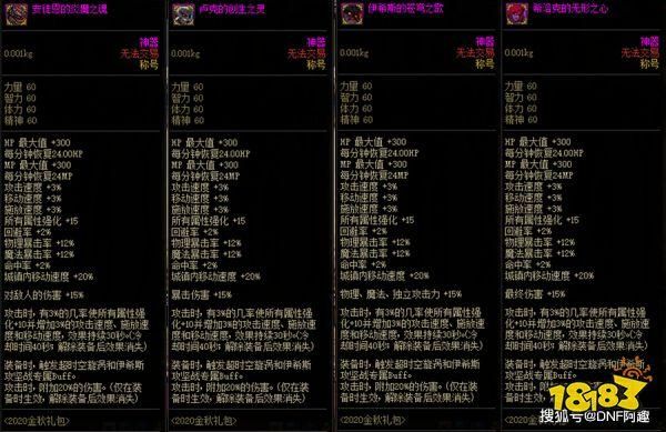 地下城哪个塔给称号和光环？-dnf称号薄