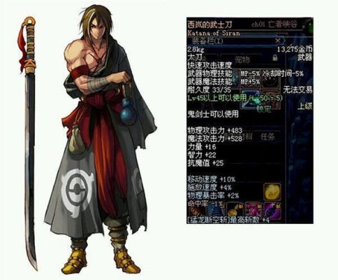 dnf四剑圣是谁？-dnf四剑圣