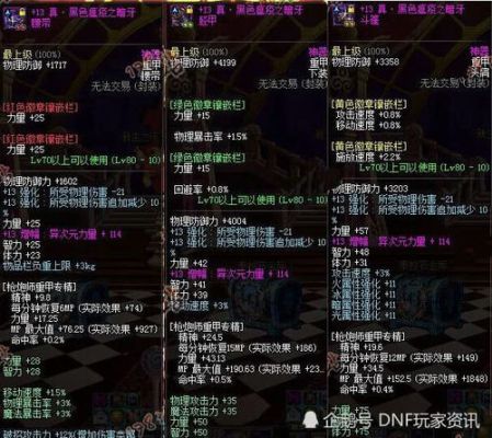 DNF男大枪宝珠是力量好还是技能等级好？-dnf男大枪附魔