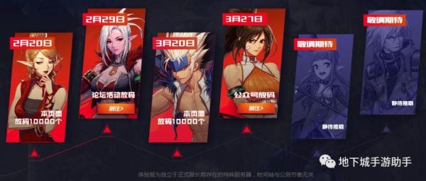 dnf体验服资格怎么获得？-dnf手游资格