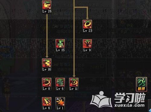 DNF剑怎么加到13去？-dnf几把剑