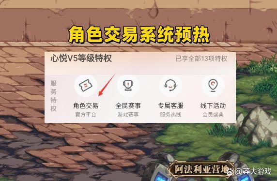 DNF啥叫心悦会员？-dnf欣悦
