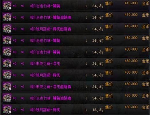 dnf国庆称号哪个好？-dnf好的称号