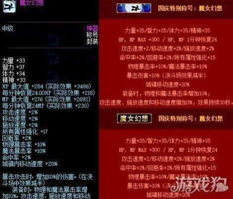 dnf国庆称号哪个好？-dnf好的称号