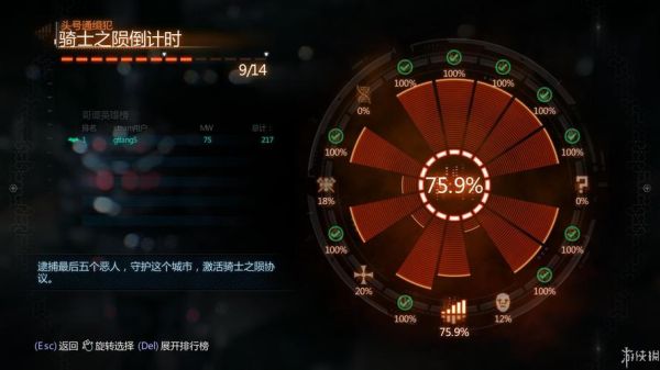 蝙蝠侠arkhamknight怎么调中文？-dnf女圣职者补丁