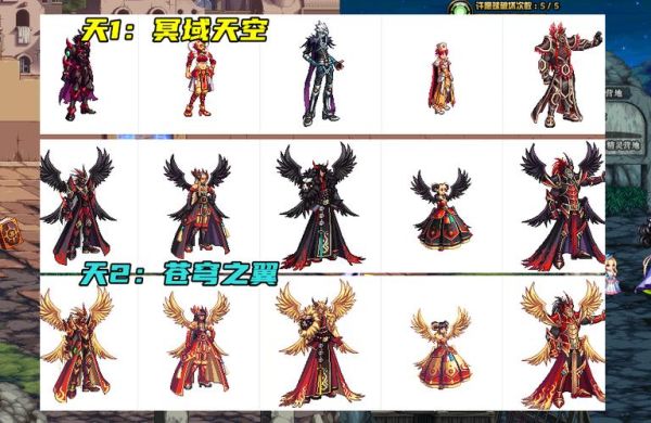 dnf天空套7三种颜色会出特效吗？-dnf天空套7