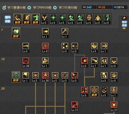 dnf召唤师支配之环怎么用？-dnf召唤怎么玩