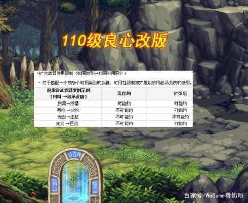 dnf史诗能继承史诗吗？-dnf继承系统