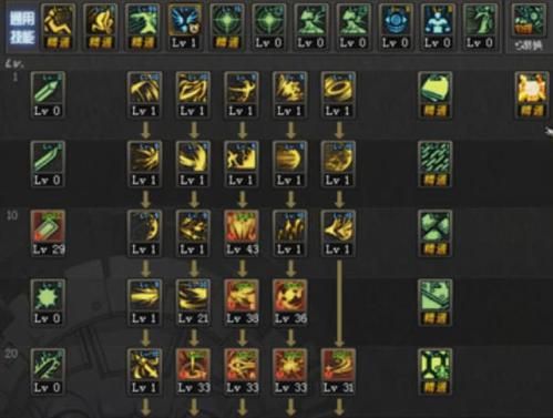 dnf黑暗武士85版本幽魂加点排列？-dnf dk