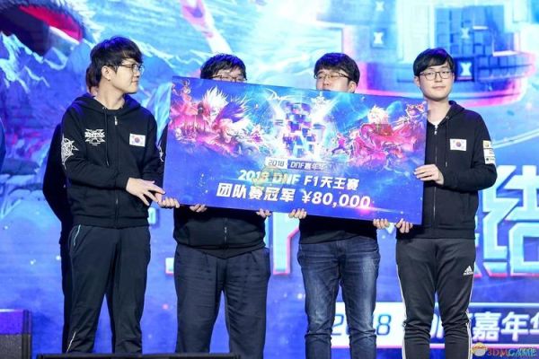 dnf2020f1冠军是谁？-dnf世界冠军