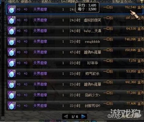 dnf天界徽章有什么用？-dnf天界徽章