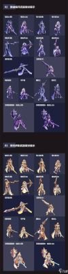 传送门骑士枪属于什么武器？-dnf枪骑士