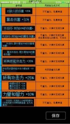 混沌体小说排行榜？-dnf黑白境界混沌
