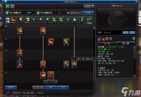 黎明觉醒等级机制？-dnf二觉等级