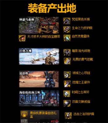 奶爸110级毕业装备搭配排行？-dnf奶爸毕业装备