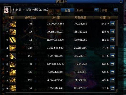 100级红眼护石和符文的选择？-dnf血爆战士