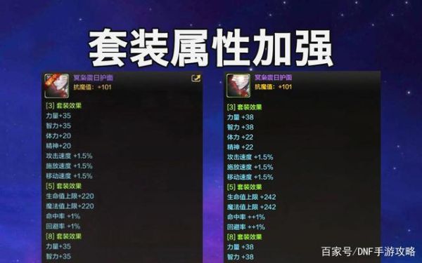 剑影天空套属性怎么选择？-dnf天空套属性选择