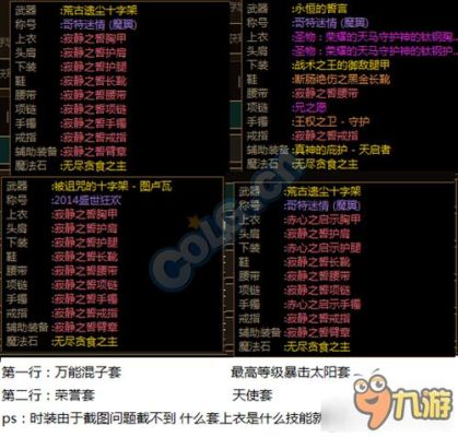 DNF全职业异界buff装盘点，哪些职业需要异界换装？-dnf光兵异界套