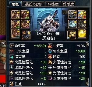DNF奶爸审判带什么装备？辅助装！都详细说？-dnf赤心