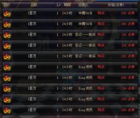 地下城与勇士最多可以放多少金币？-dnf游戏金币