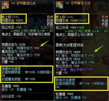 dnf剑帝武器增幅好吗？-dnf剑帝怎么样