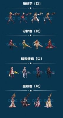 dnf国庆节两称号属性一样吗？分别是什么？-dnf国庆套属性