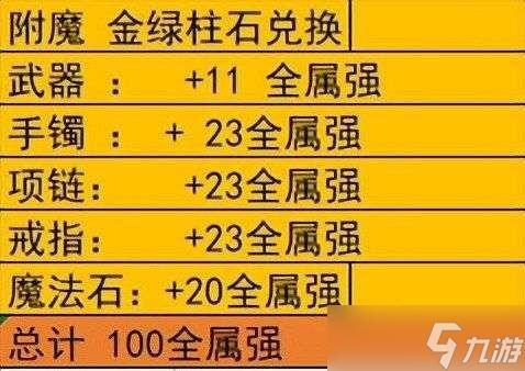 阿修罗大天御附魔推荐？-dnf右槽附魔