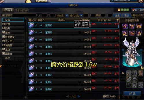 dnf金币什么时候涨价？-dnf赛马