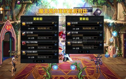 地下城霸王之契约是什么？-dnf霸王