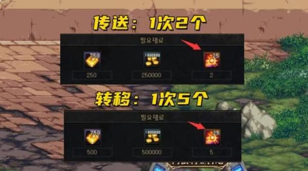 dnf灵魂之源是干什么的？-dnf源