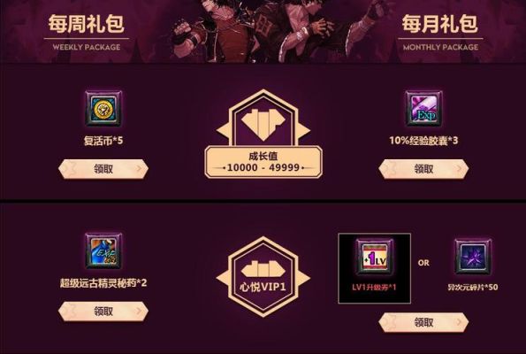 dnf心悦会员什么时候过期？-dnf心悦成长值
