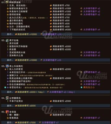 命运方舟掠夺者硬币怎么获得？-dnf命运硬币