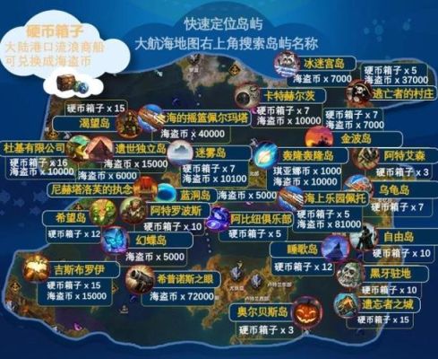 命运方舟掠夺者硬币怎么获得？-dnf命运硬币