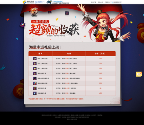 腾讯代理dnf后，每年赚的钱会分给韩国吗？-国外玩dnf