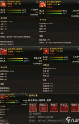 地下城与勇士50级该干嘛？-dnf50版本