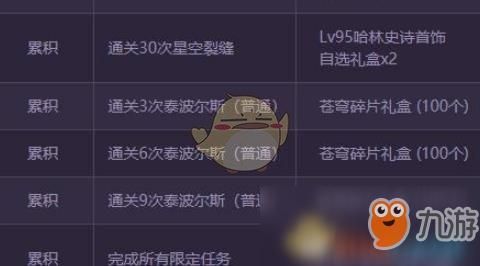 dnf鸟背单刷要求？-dnf鸟背攻略