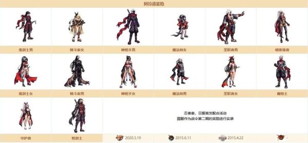 dnf100霸体套是什么？-dnf巴拉姆