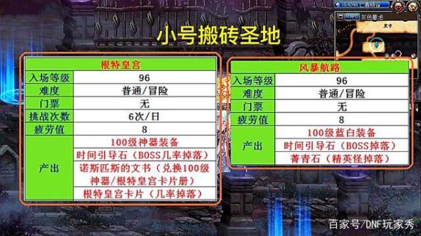 石器时代觉醒搬砖起号攻略？-dnf搬砖起号