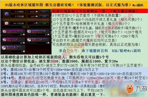 石器时代觉醒搬砖起号攻略？-dnf搬砖起号