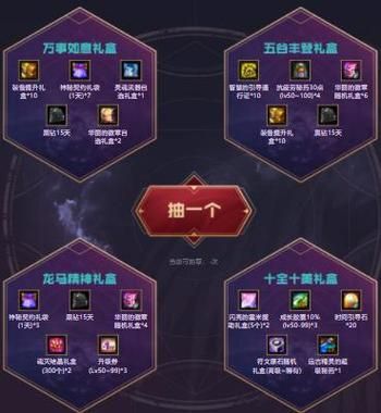 dnf守护者练什么好？-dnf炼什么