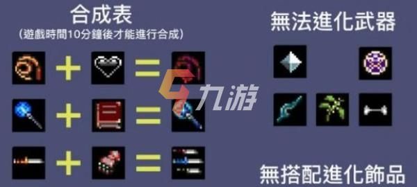 dnf怎么合成装备？-装备合成dnf